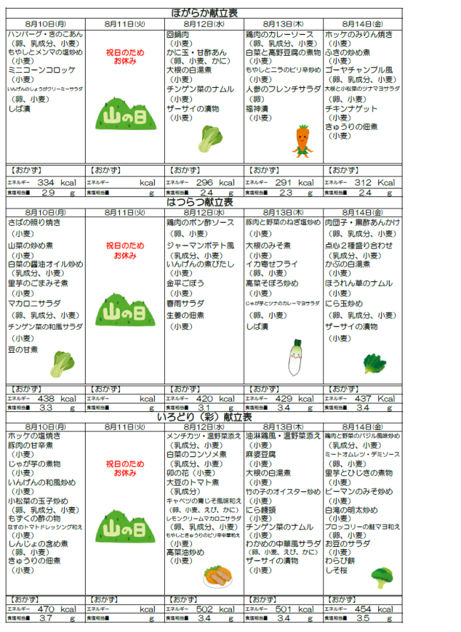 翌週　８月１０日（月）　～　８月１４日（金）献立予定表です。